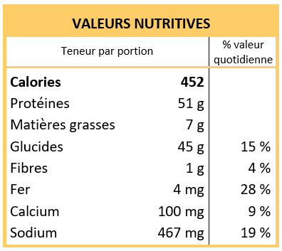 vn-côtelettes-de-longe-de-veau-érable-et-gelée-de-pomme_fr.png